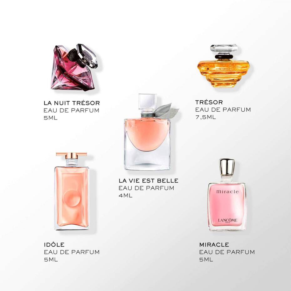Lancôme Mini Fragrance Gift Sets