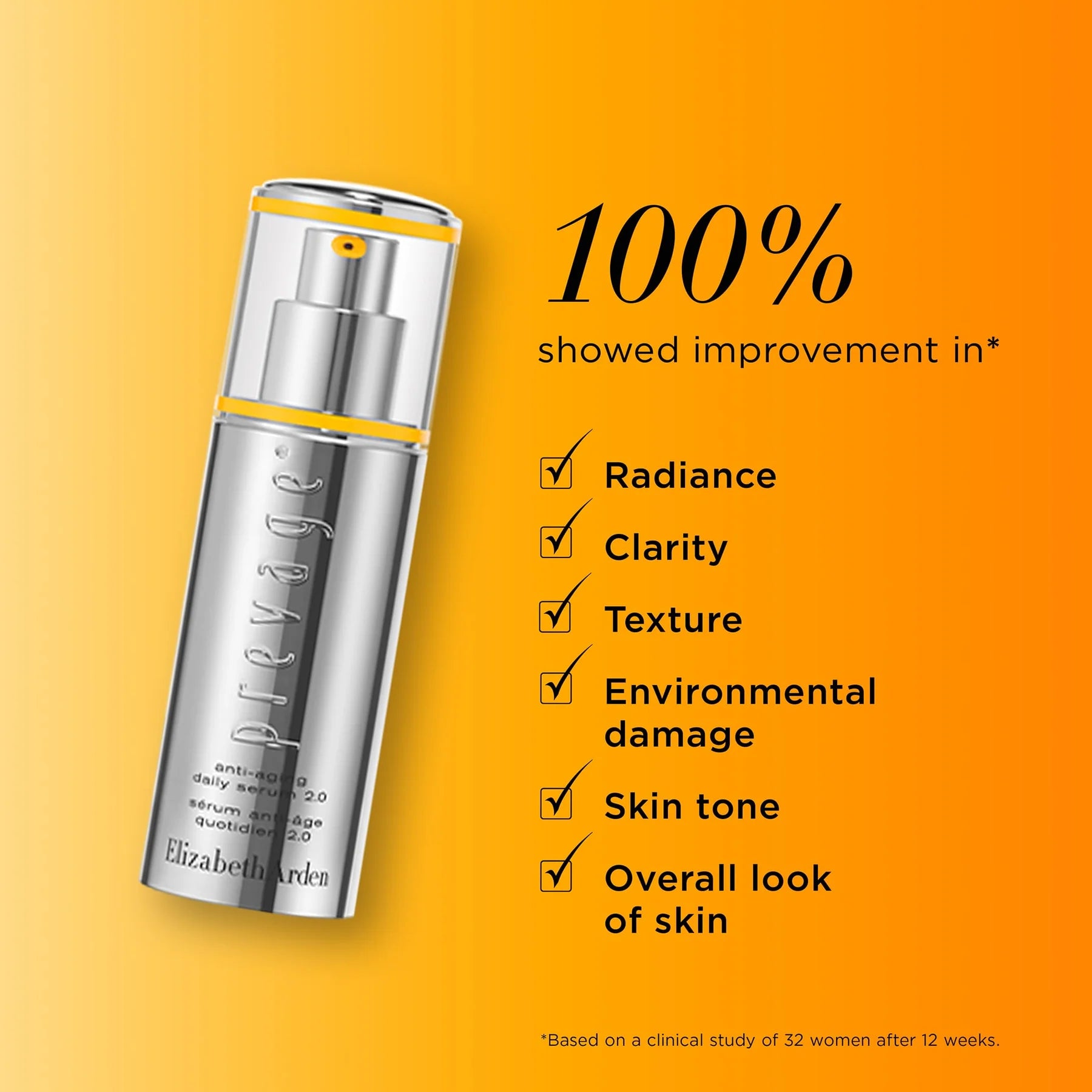 Elizabeth Arden PREVAGE® Anti-Aging Daily Serum 2.0